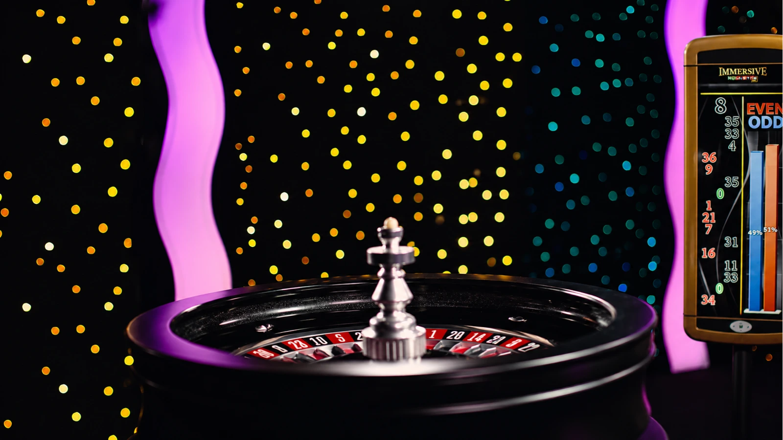 Immersive Roulette
